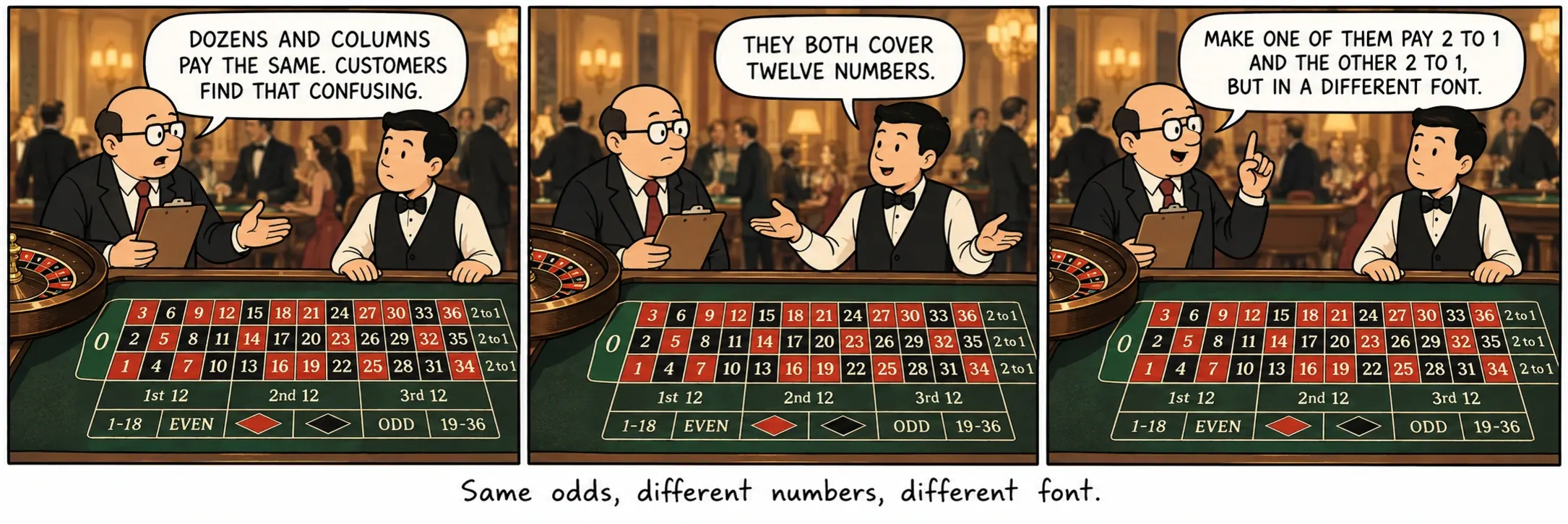 Same odds, different numbers, different font.
