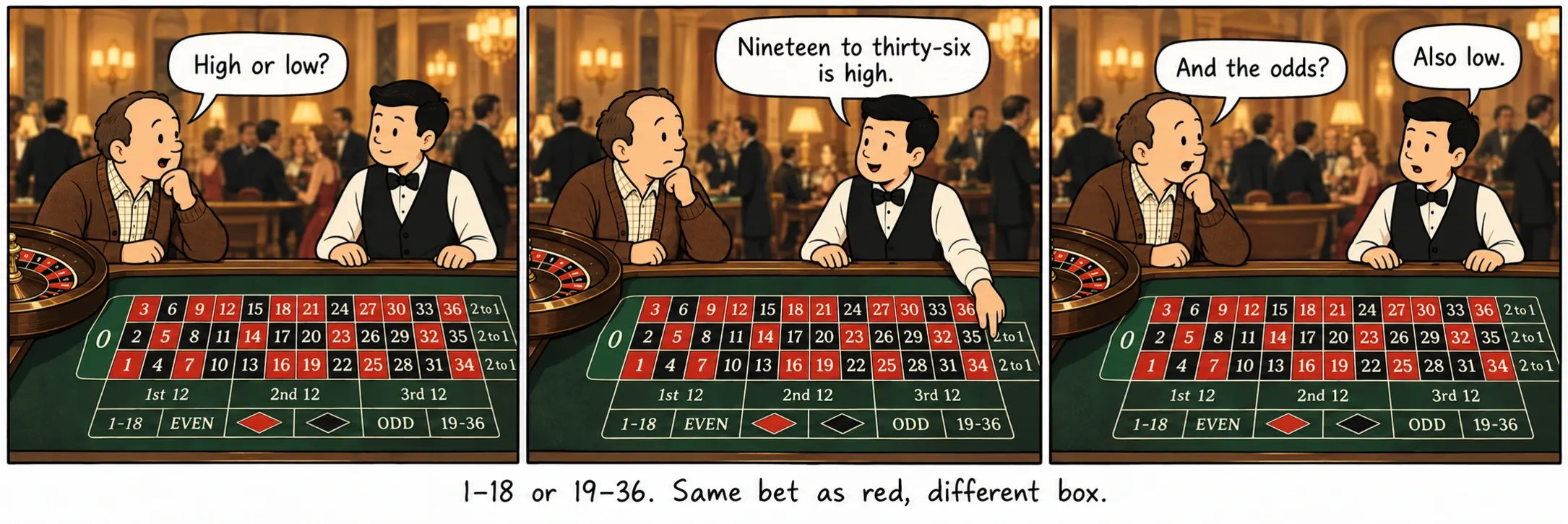 1–18 or 19–36. Same bet as red, different box.