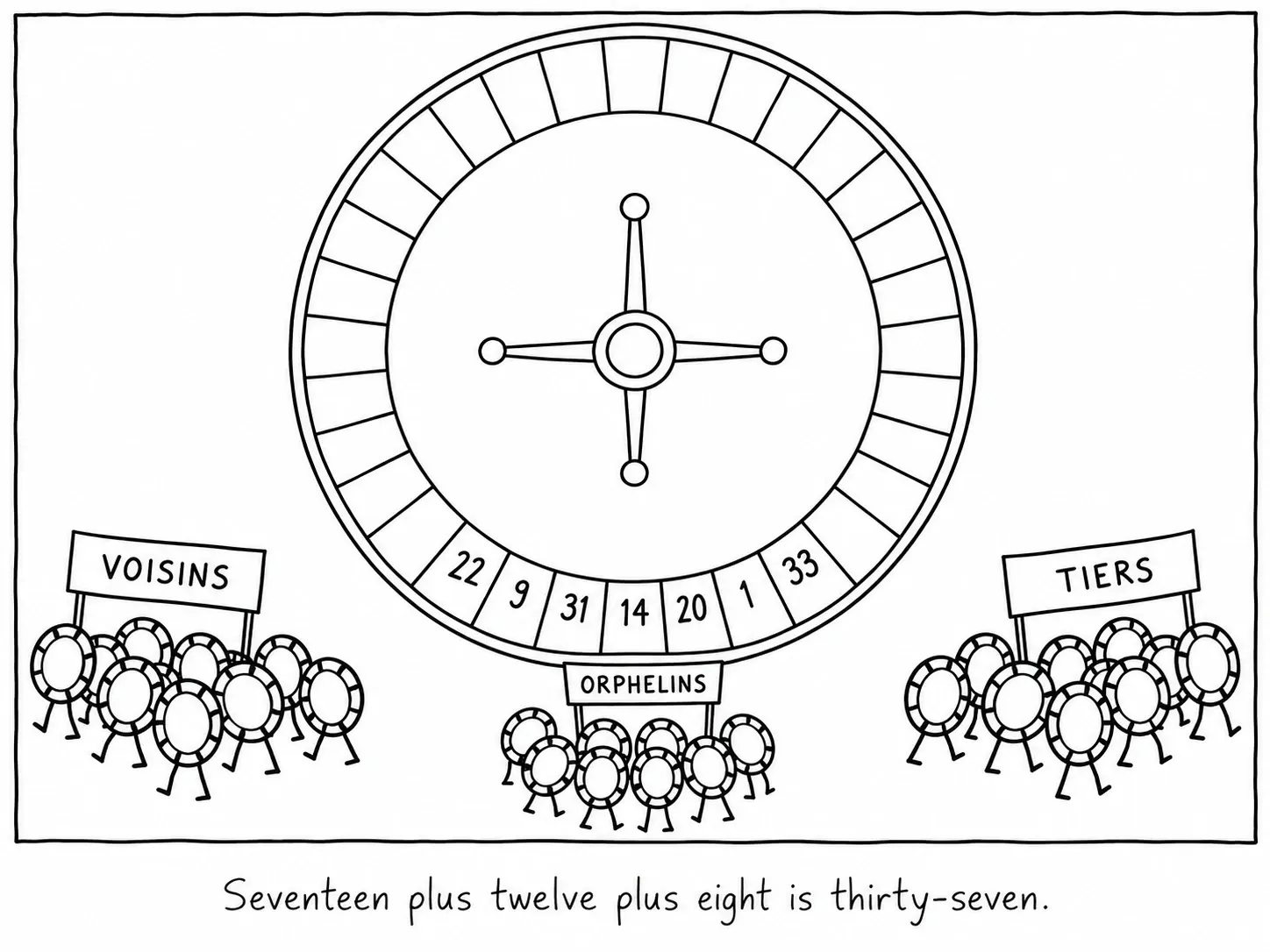 Seventeen plus twelve plus eight is thirty-seven.
