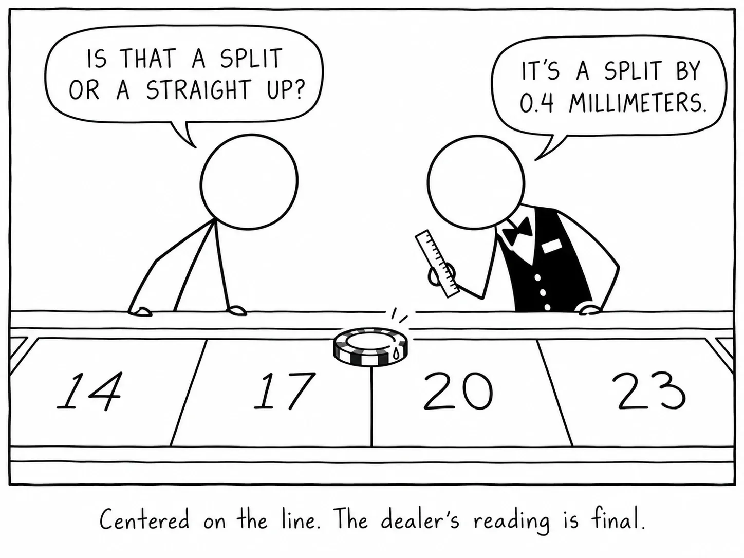 Centered on the line. The dealer’s reading is final.