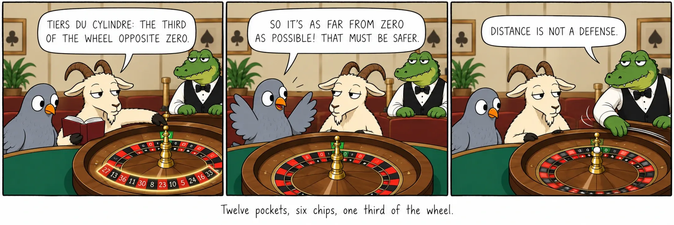 Twelve pockets, six chips, one third of the wheel.