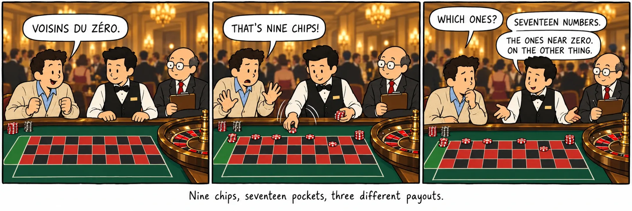 Nine chips, seventeen pockets, three different payouts.