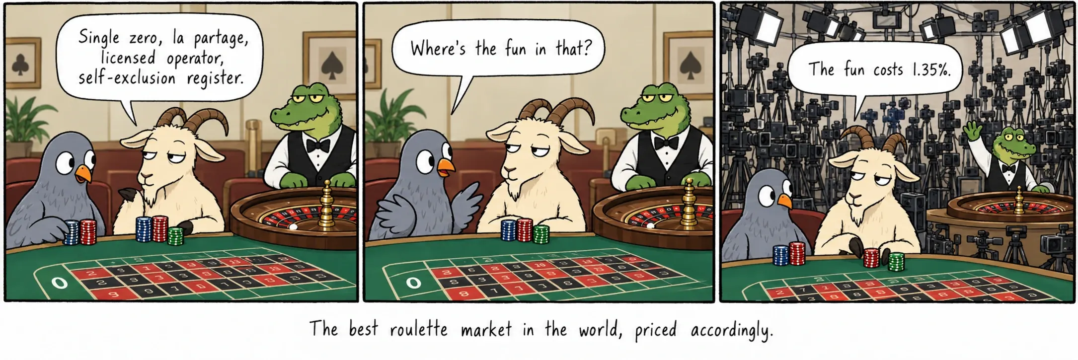 The best roulette market in the world, priced accordingly.