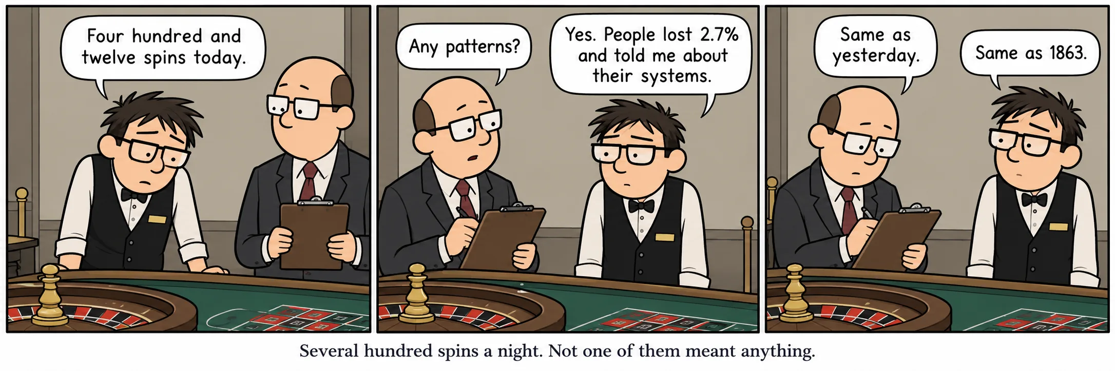 Several hundred spins a night. Not one of them meant anything.