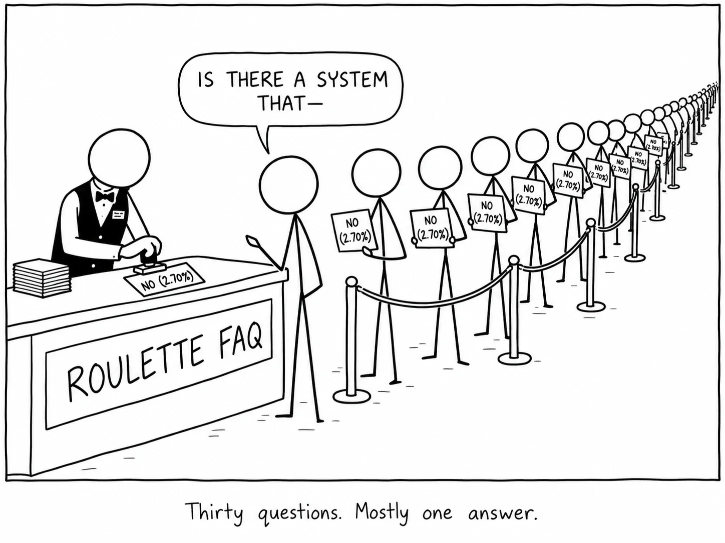 Thirty questions. Mostly one answer.