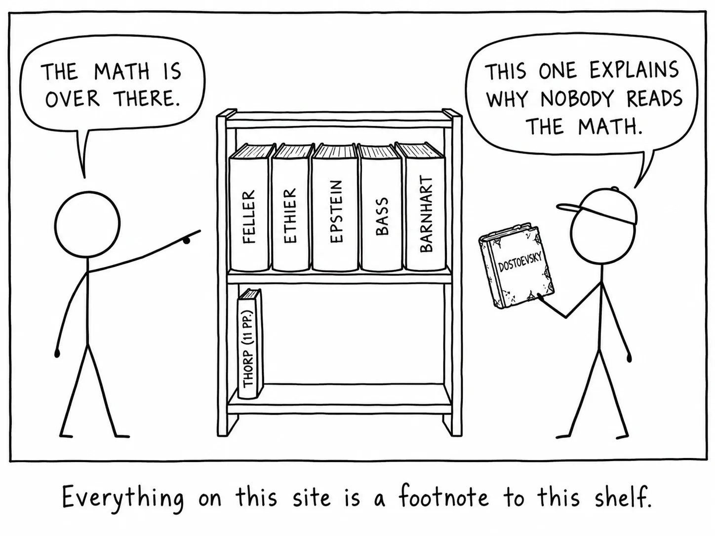 Everything on this site is a footnote to this shelf.
