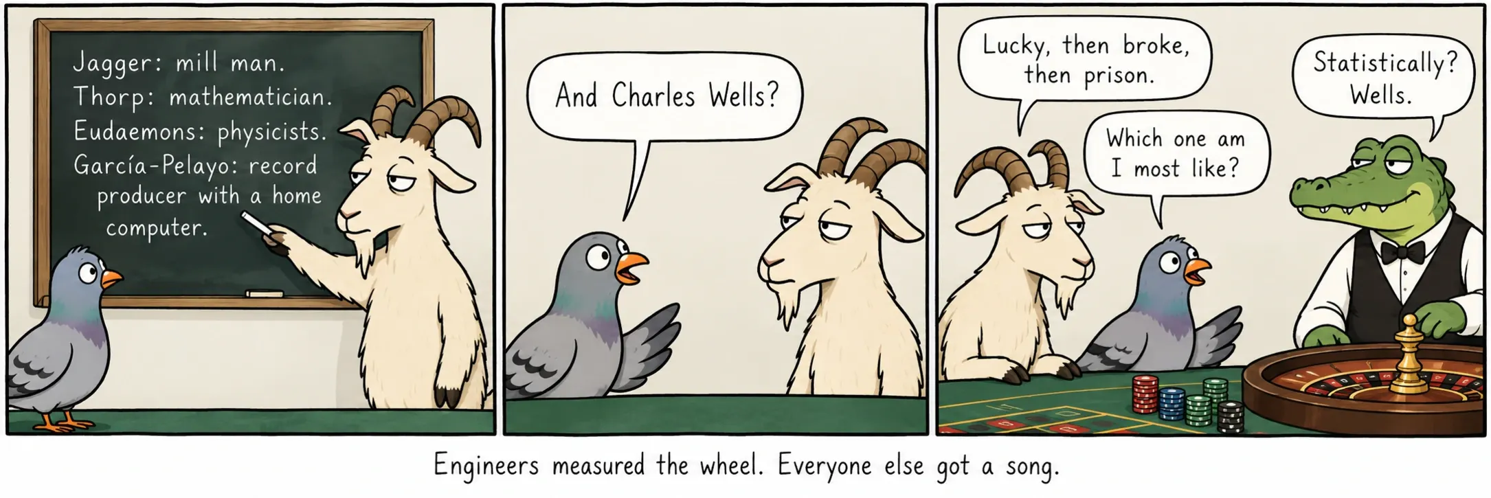 Engineers measured the wheel. Everyone else got a song.