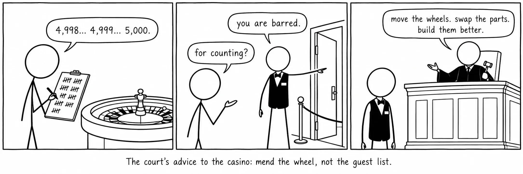 The court’s advice to the casino: mend the wheel, not the guest list.