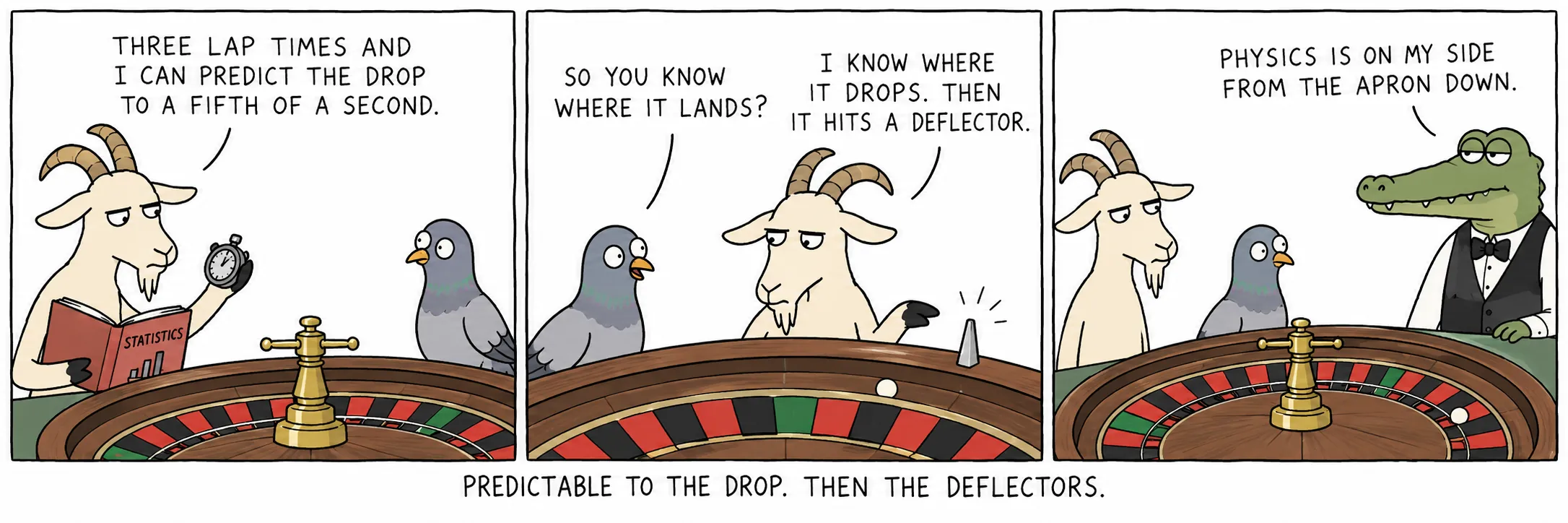 Predictable to the drop. Then the deflectors.