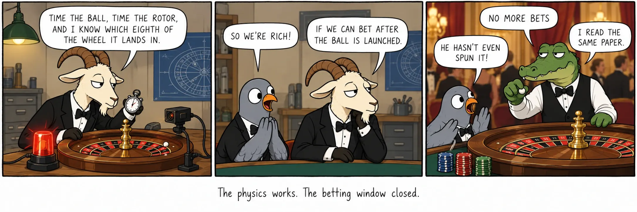 The physics works. The betting window closed.