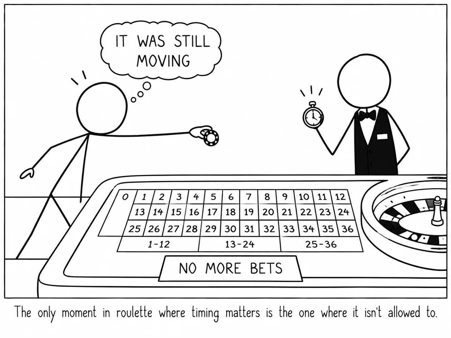 The only moment in roulette where timing matters is the one where it isn’t allowed to.