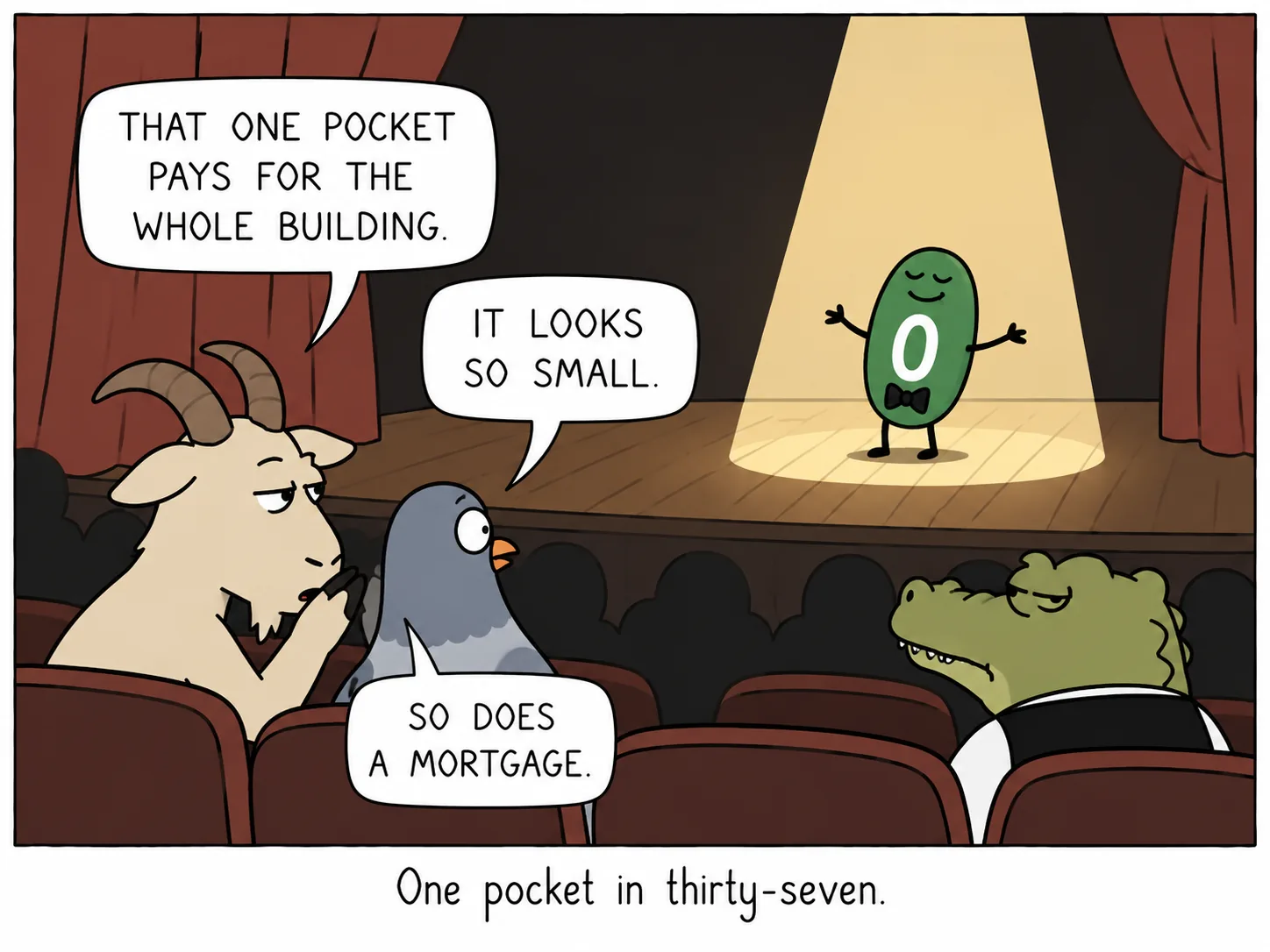 One pocket in thirty-seven.