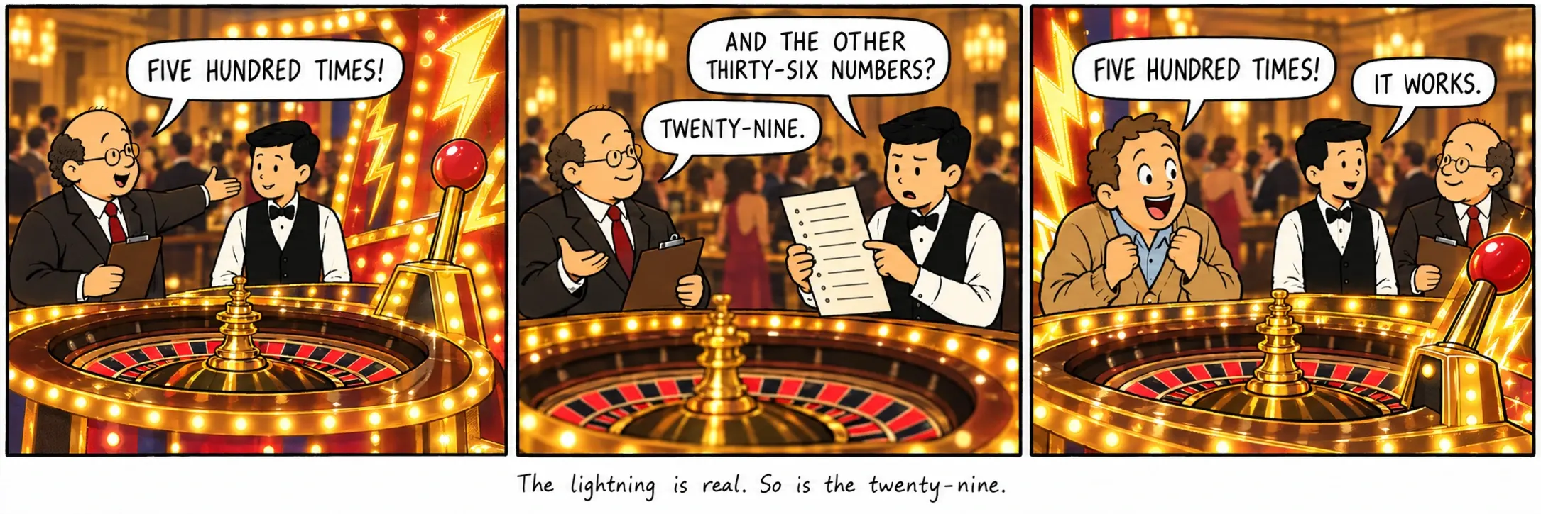 The lightning is real. So is the twenty-nine.