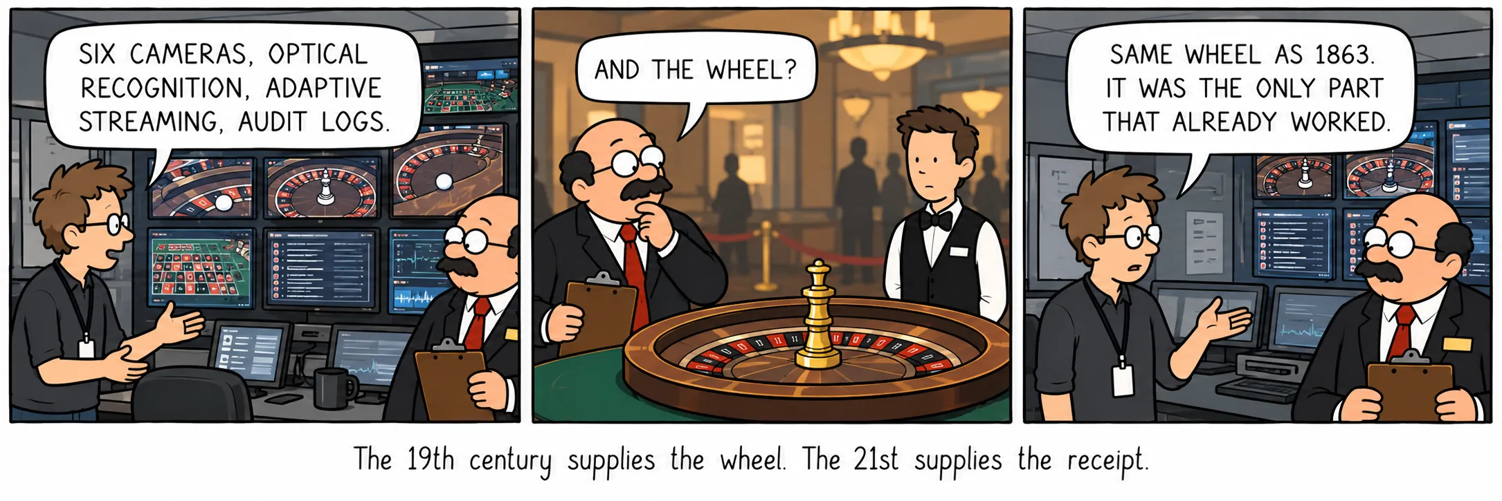 The 19th century supplies the wheel. The 21st supplies the receipt.