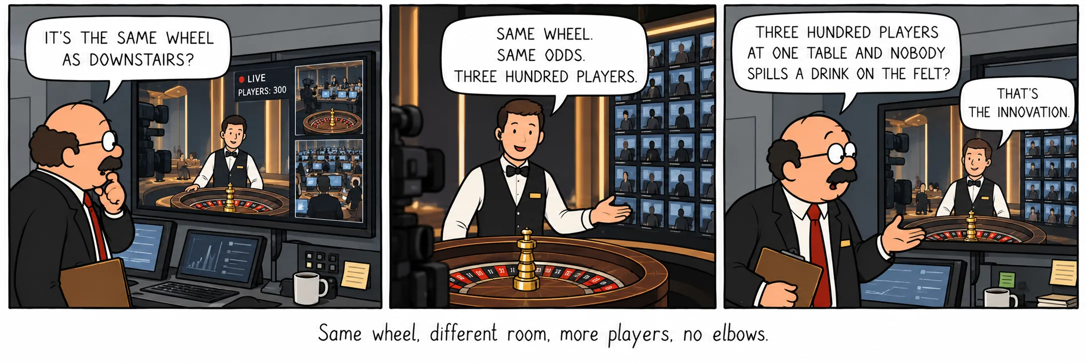 Same wheel, different room, more players, no elbows.