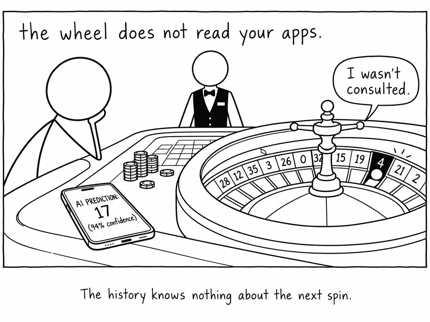 The history knows nothing about the next spin.
