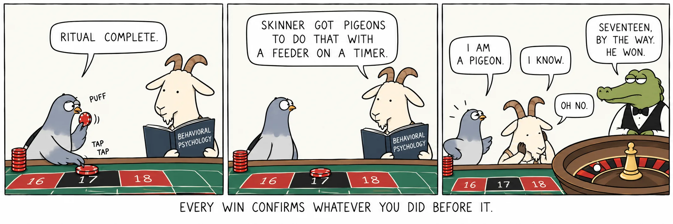 Every win confirms whatever you did before it.