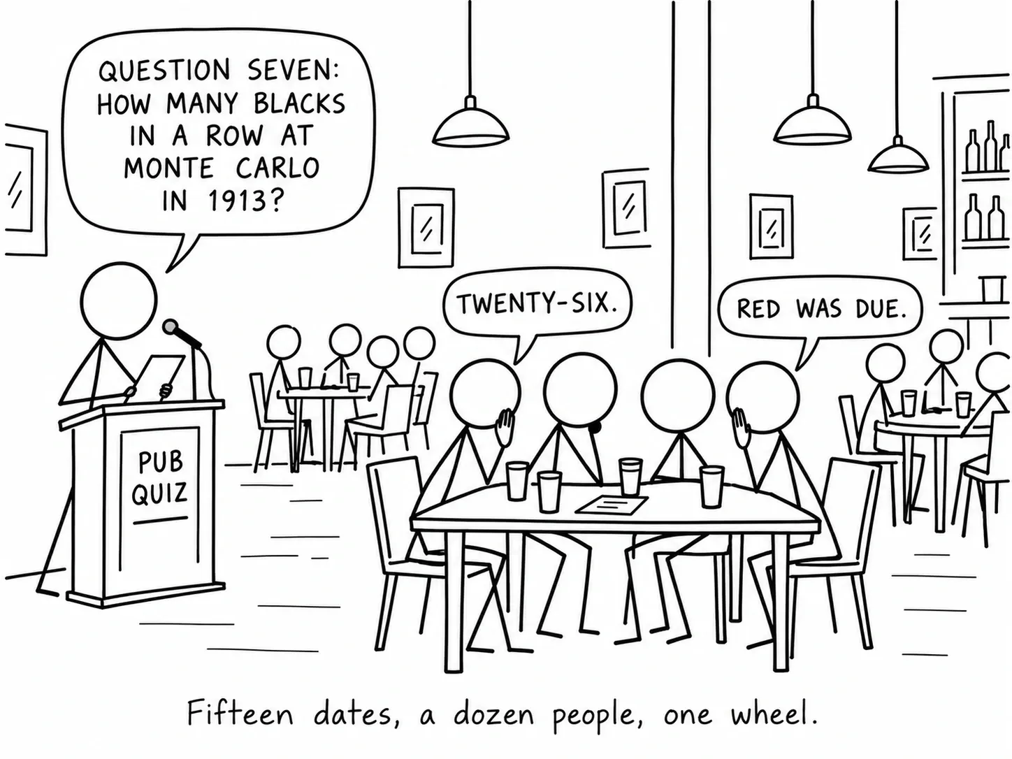 Fifteen dates, a dozen people, one wheel.