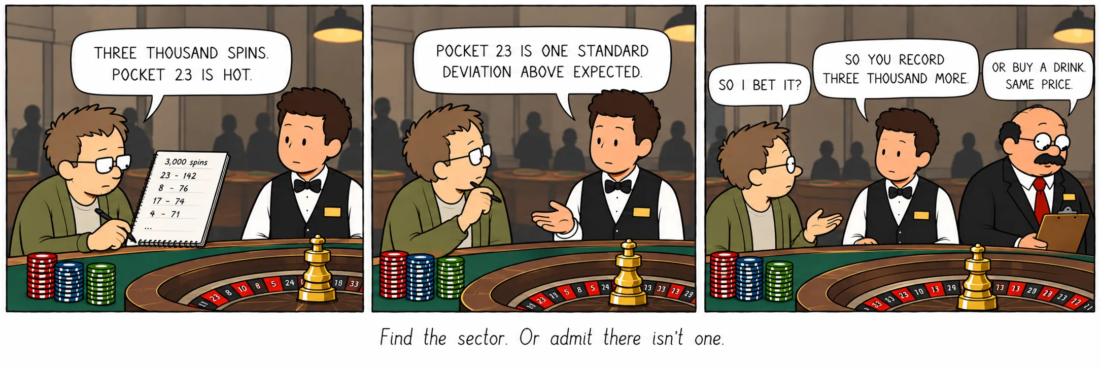 Find the sector. Or admit there isn’t one.