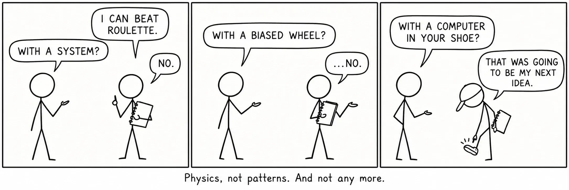 Physics, not patterns. And not any more.