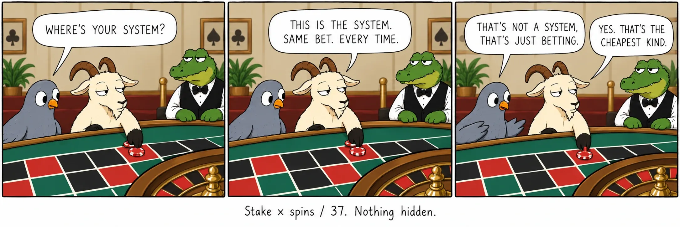 Stake × spins / 37. Nothing hidden.
