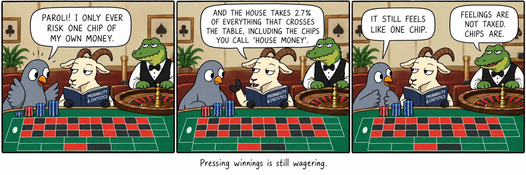 Pressing winnings is still wagering.