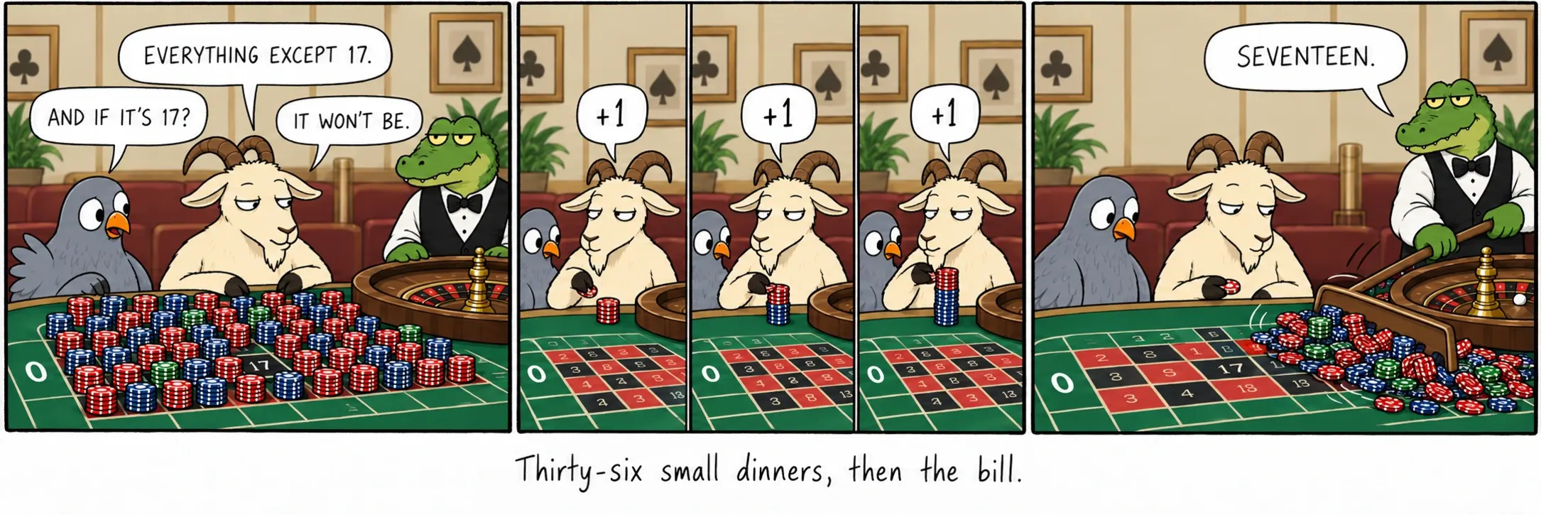 Thirty-six small dinners, then the bill.