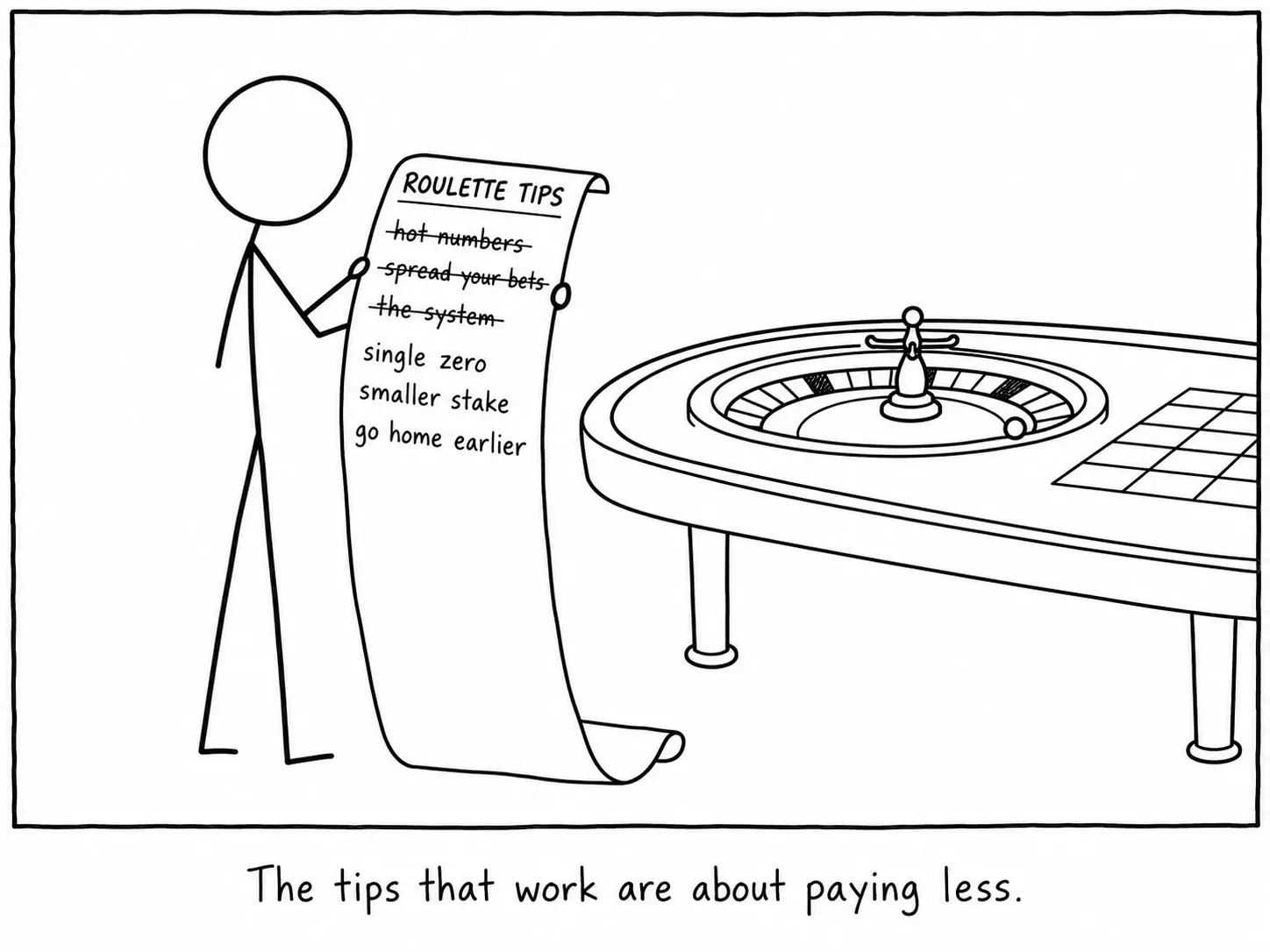 The tips that work are about paying less.