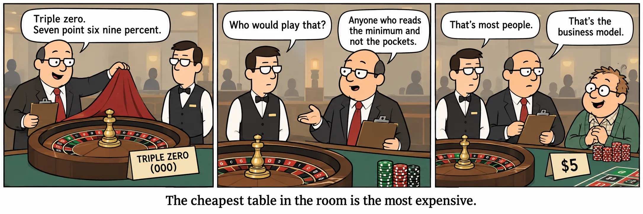 The cheapest table in the room is the most expensive.