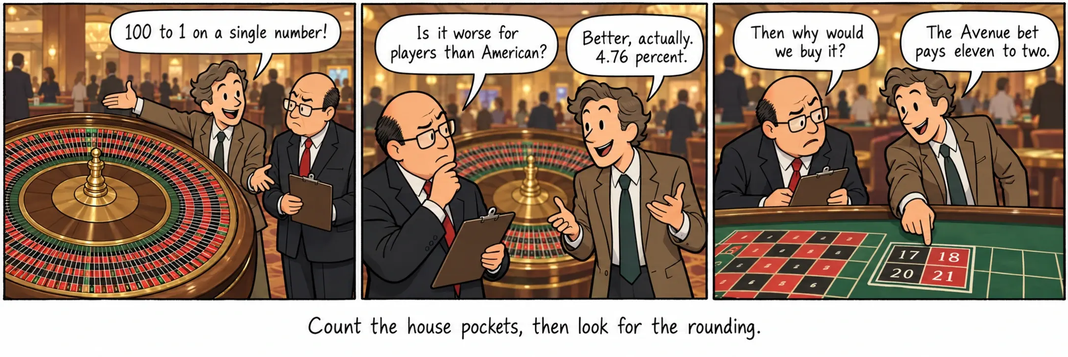 Count the house pockets, then look for the rounding.