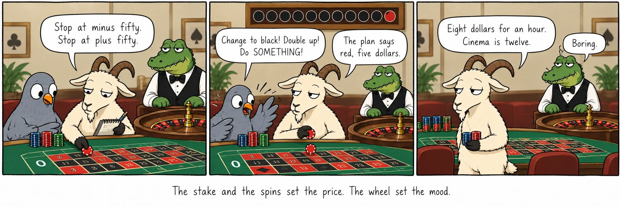 The stake and the spins set the price. The wheel set the mood.