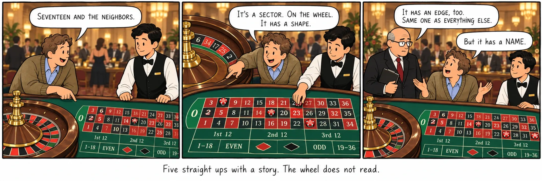 Five straight ups with a story. The wheel does not read.